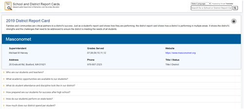 District Report Card